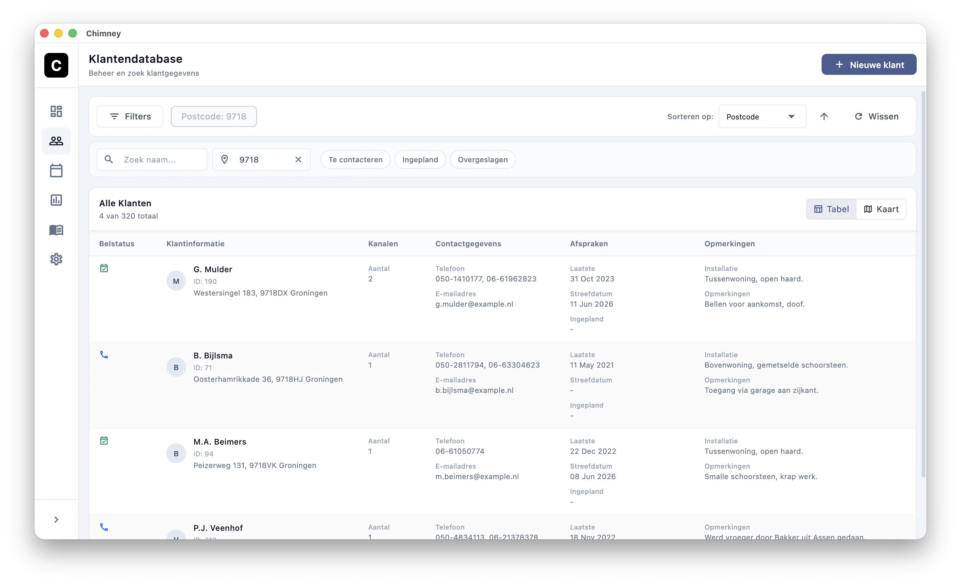 04 · Customer overview